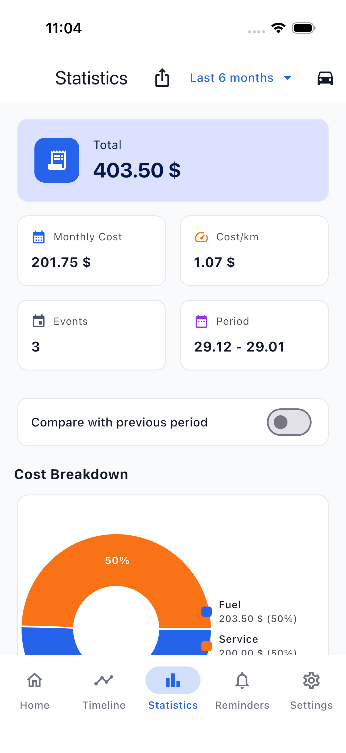 Statistics screen with charts showing expense breakdown and fuel consumption
