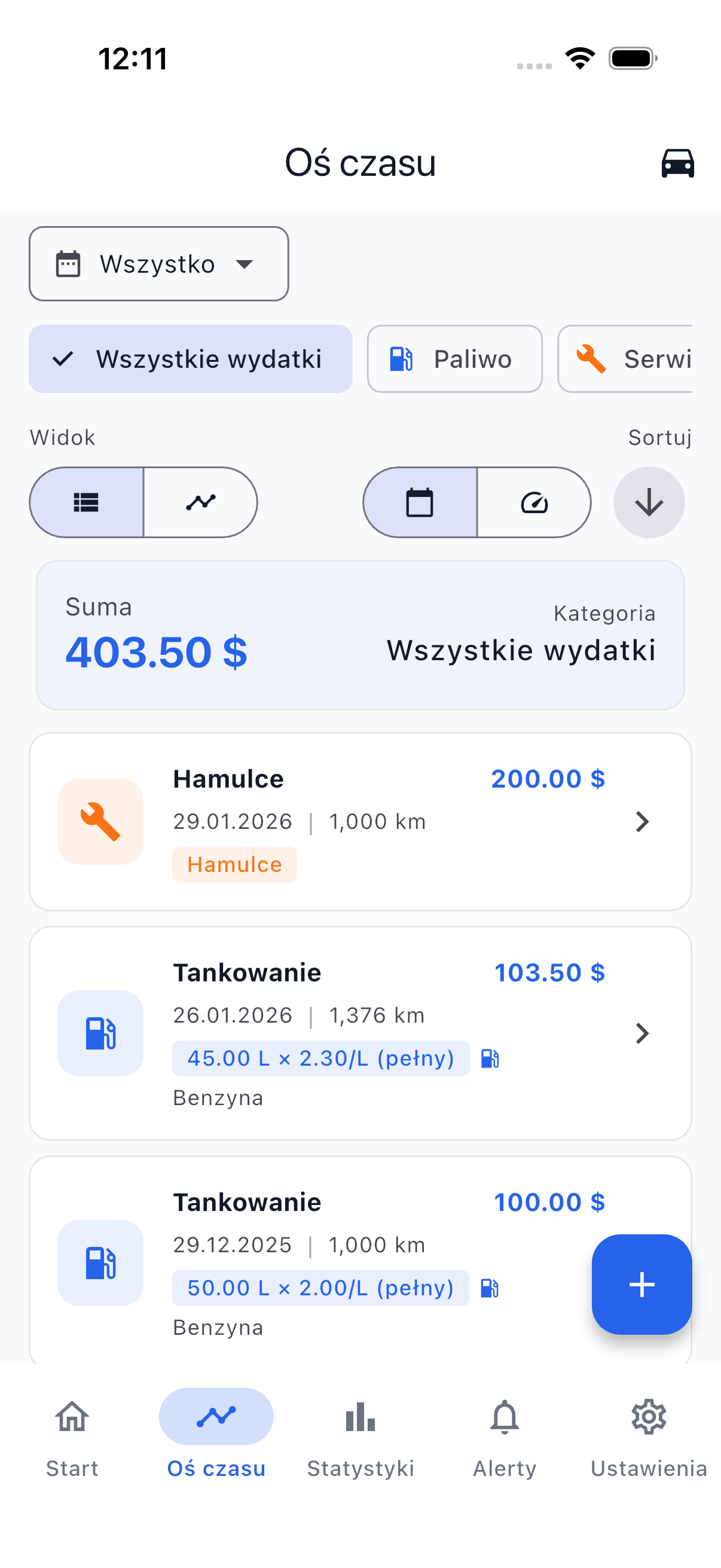 Widok osi czasu z chronologiczną listą wszystkich wydatków